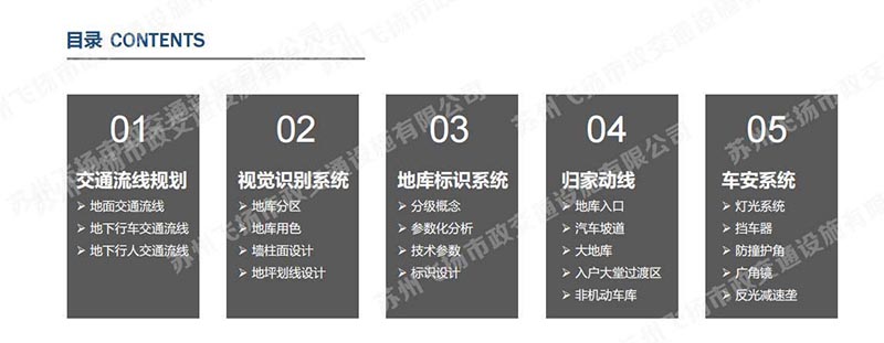 一套完整的蘇州地下停車場設計方案，某地號地塊品質地庫初步設計方案？